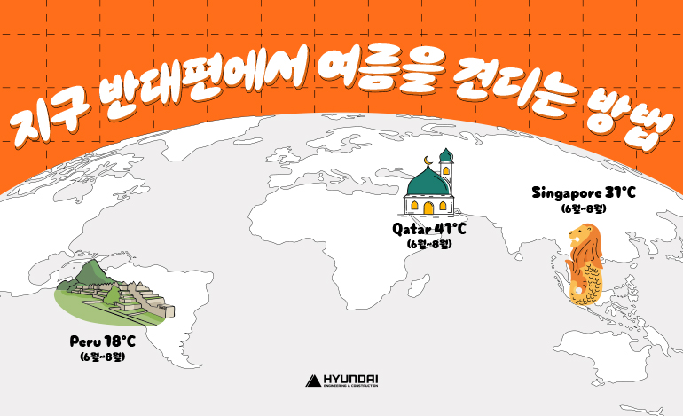 3인 3색 글로벌 현장 여름 나기